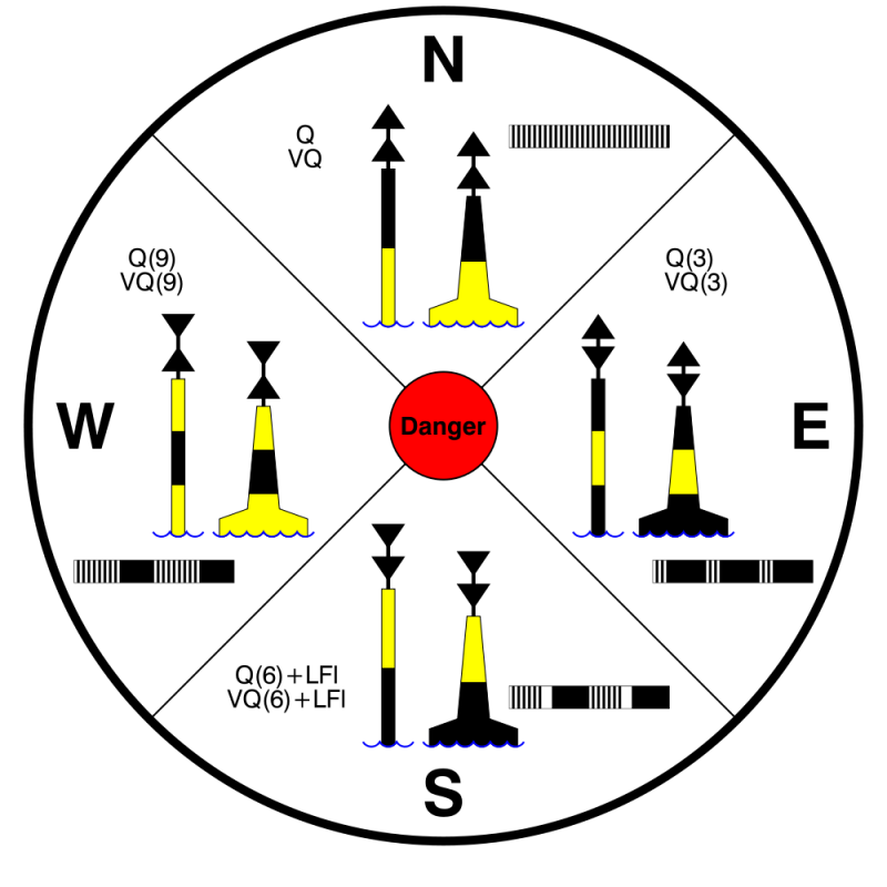 Von Denelson83 - Eigenes Werk, CC BY-SA 2.0 de, https://commons.wikimedia.org/w/index.php?curid=6100381